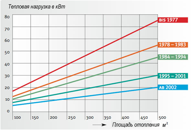 График .jpg