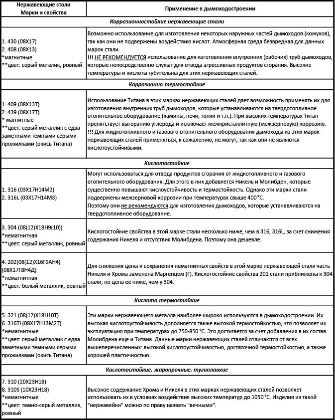 CANDLE полезная информация-01.jpg